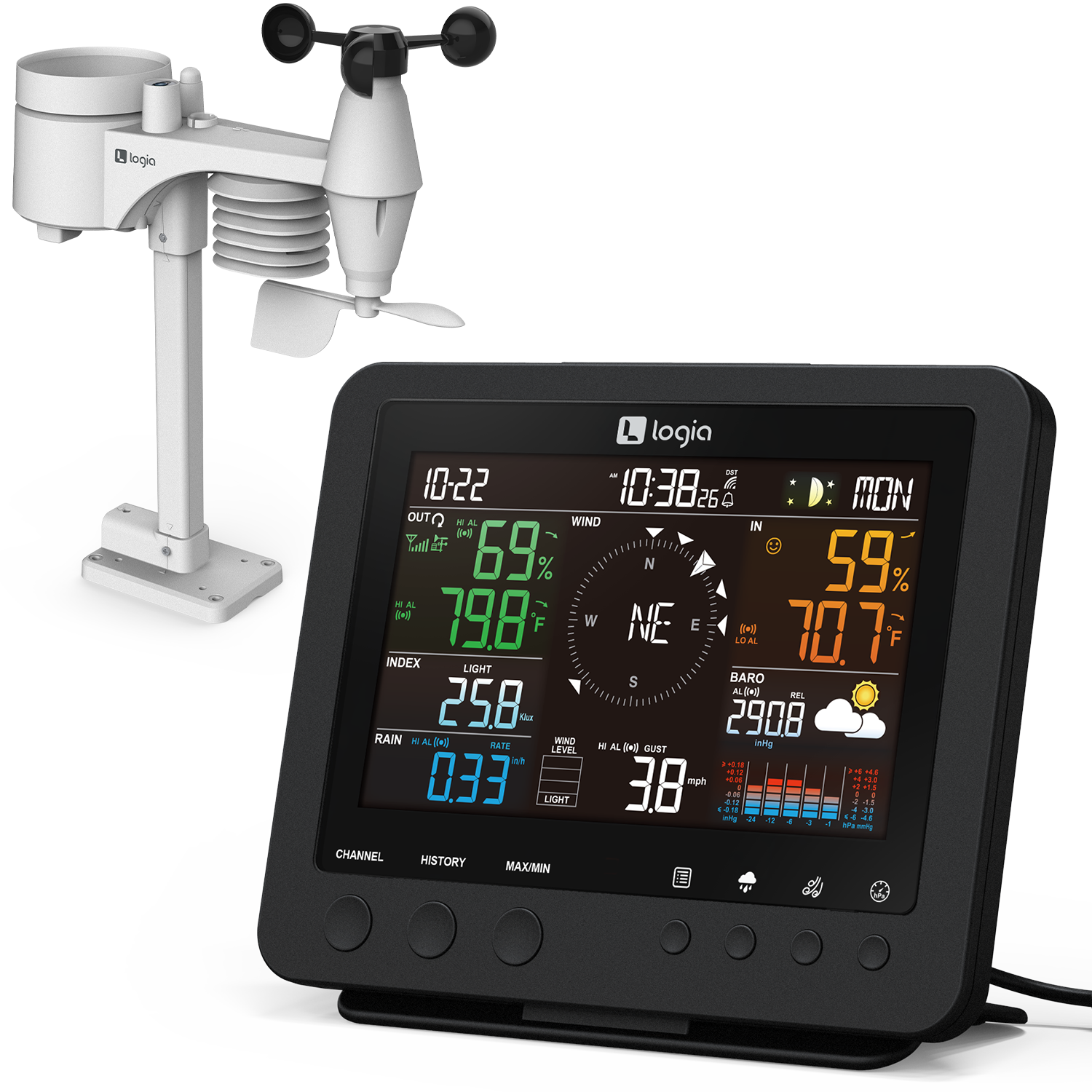 Weather Stations
